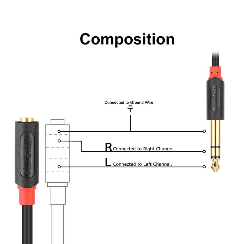 J&D 3.5mm to 1/4 Headphone Adapter Cable, Gold Plated Audiowave Series 3.5mm 1/8 inch Female TRS to 6.35mm 1/4 inch Male TRS Stereo Audio Cable for Mixer Guitar Piano Amplifier Speaker, 15FT - Image 2